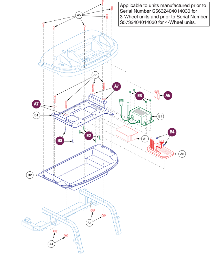 Controller, Version 1, Part 1