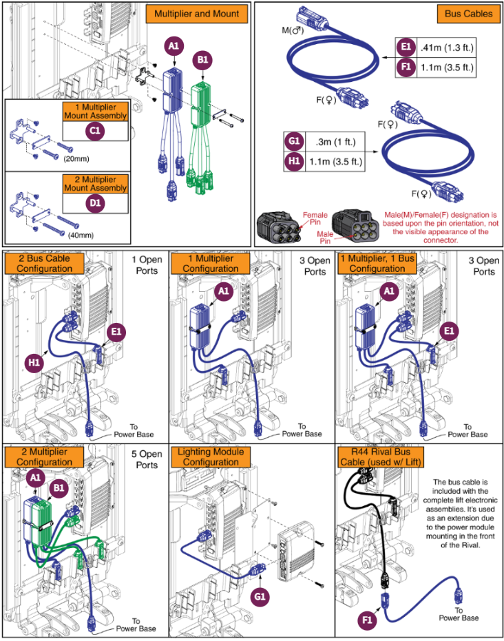 Q-Logic 3 Multiplier Harness, Mounts, & Bus Cables
