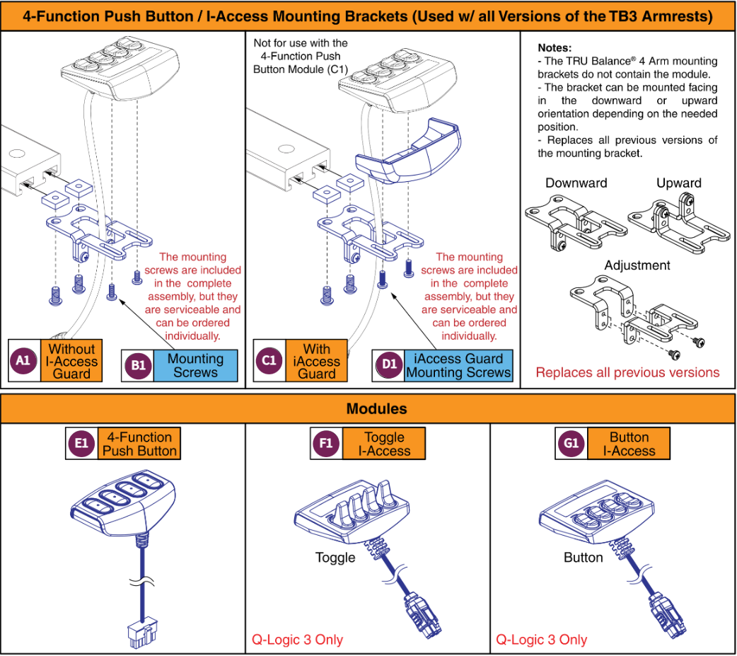 I-Access/4-Function Mounts & Modules,TB3 Armrest