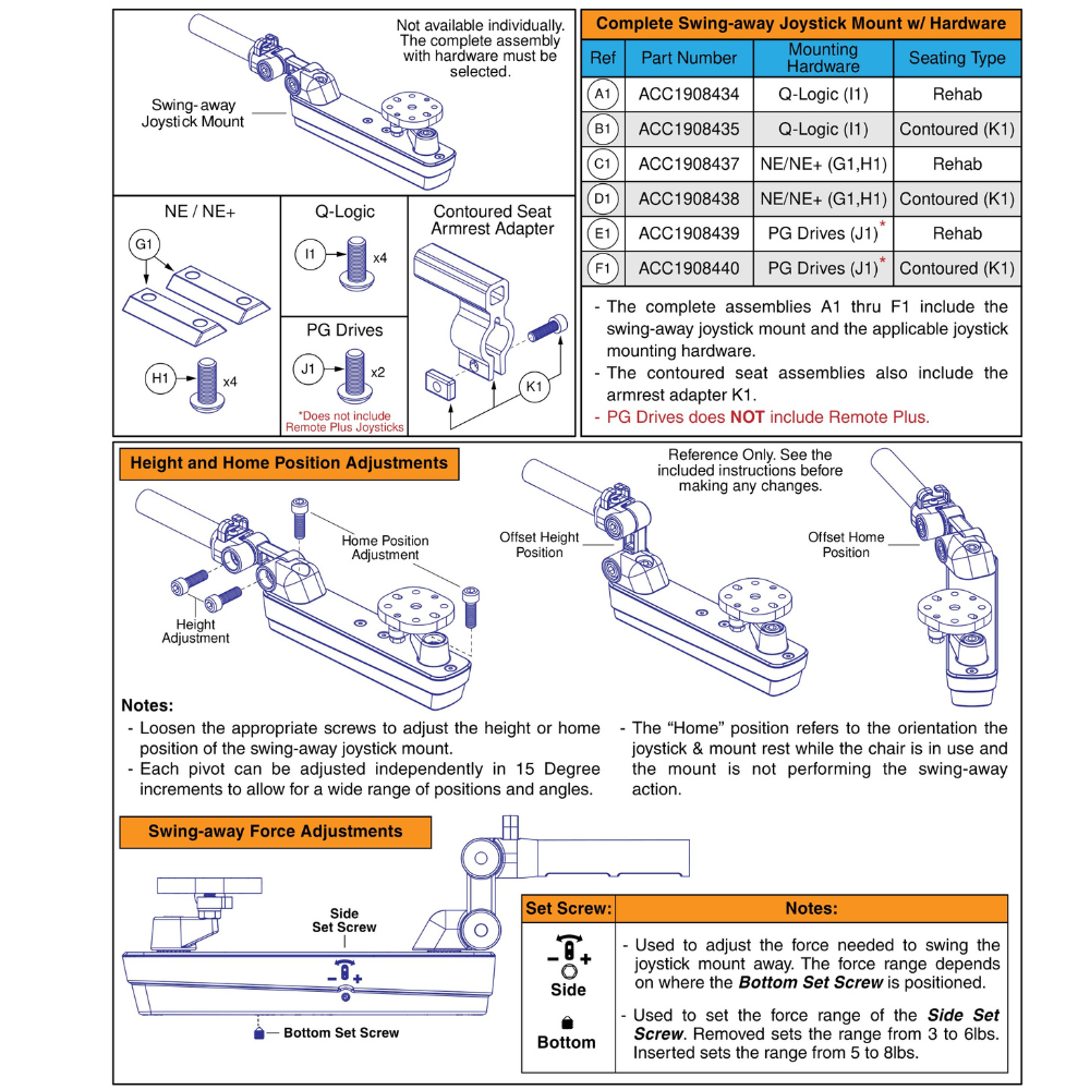 Chain Driven Swing-away Joystick Mount