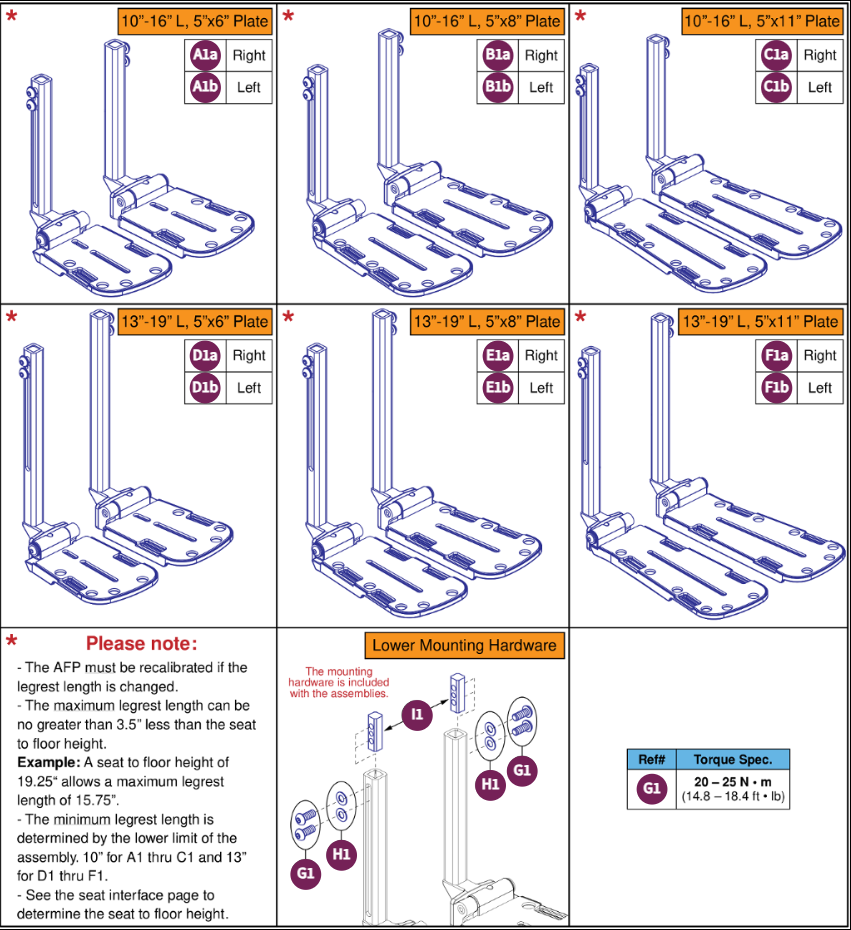 AFP Lower's & Footplates,Q6 Edge 3,TB 4,Tapered