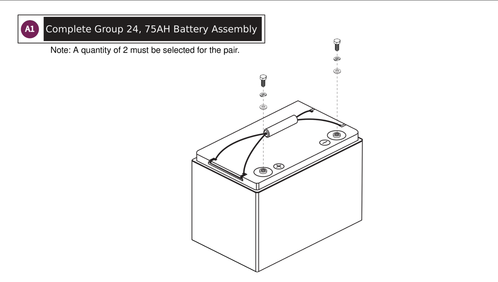 Group 24, Nano-Silica,75AH, Battery Assy