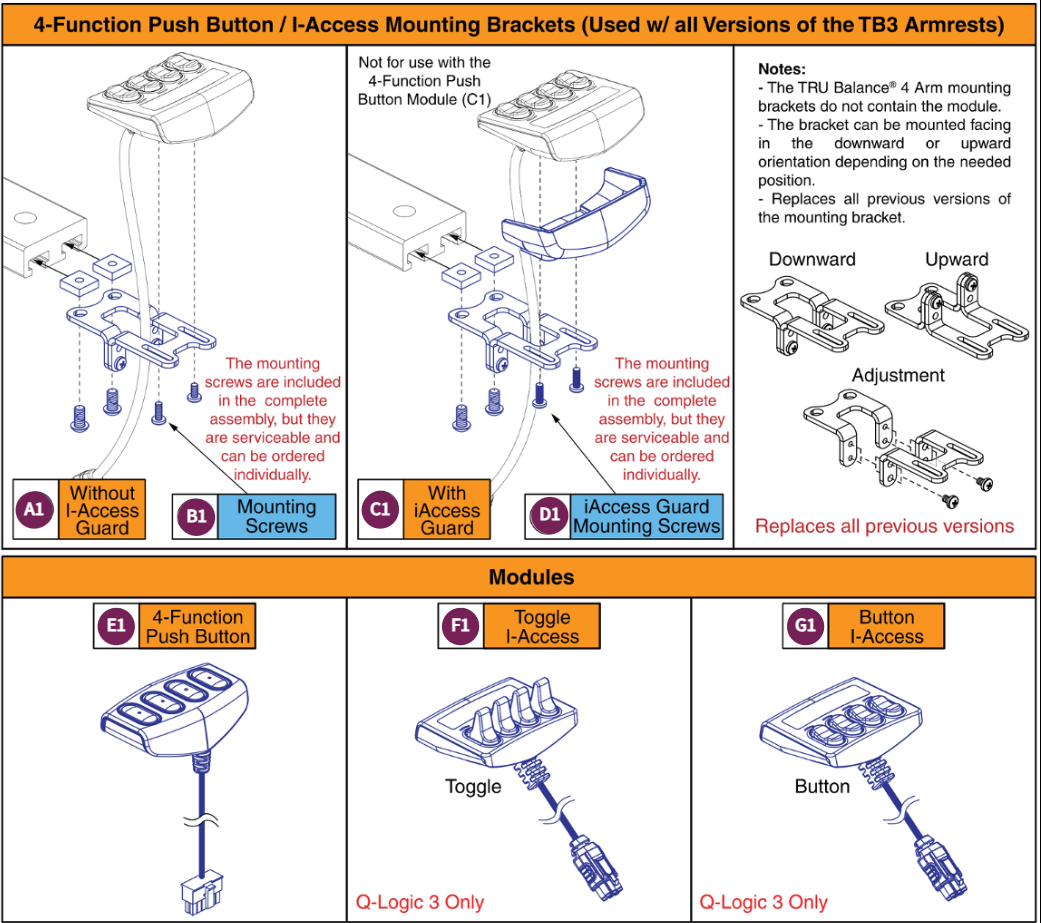 I-Access & 4-Function Mnts & Modules, TB3 Armrest