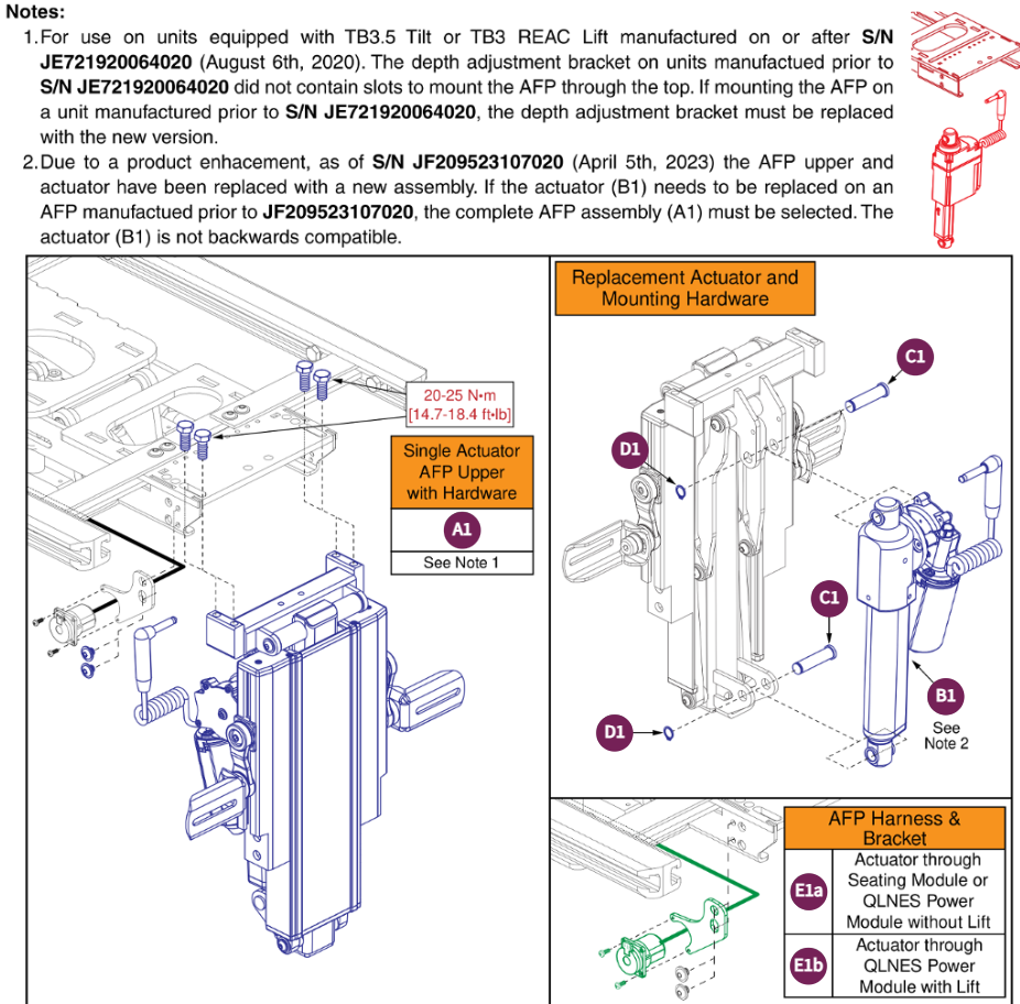 Single Actuator AFP Upper, TB3.5.2 Tilt/Lift