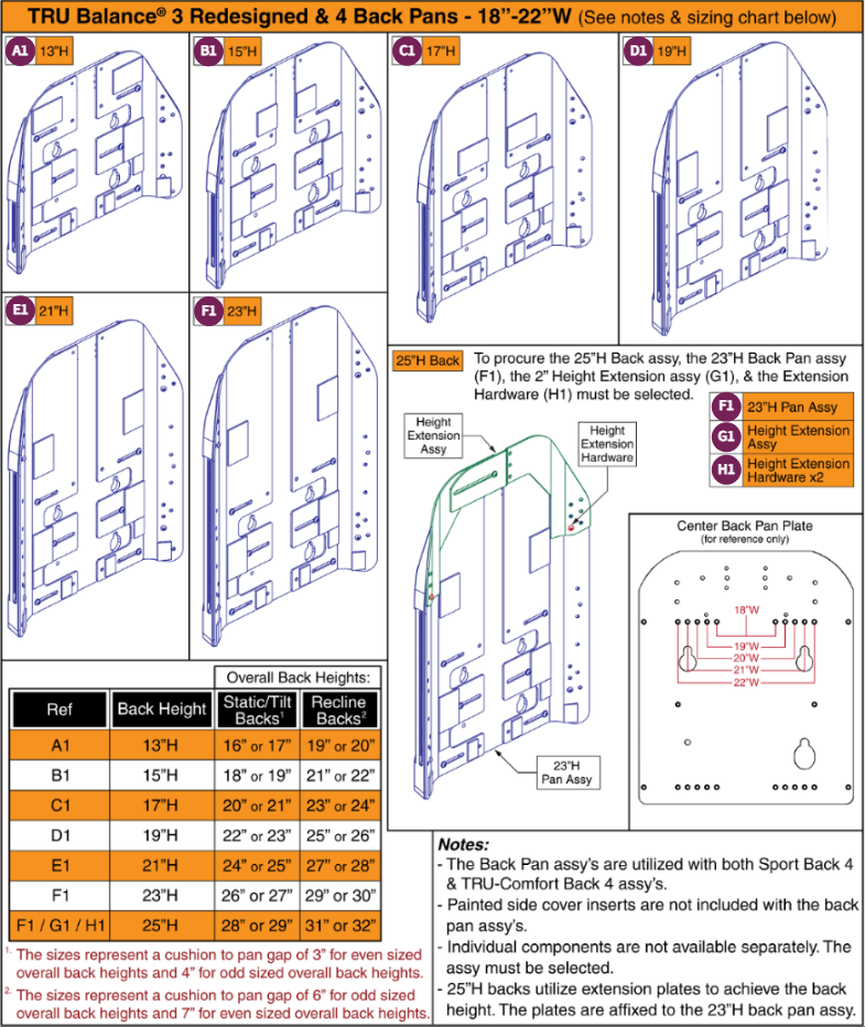 18"-22"W TRU Balance® 3 Redesigned/4 Back Pans