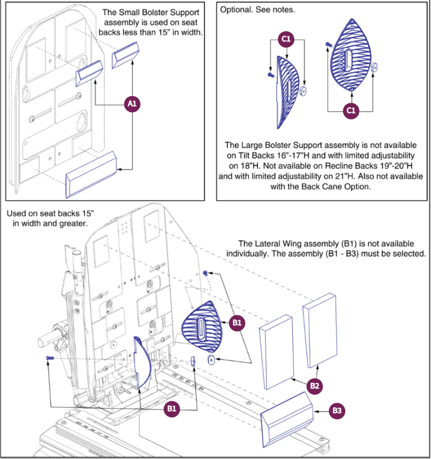 TRU-Comfort Bolsters & Supports, TB 3/4 Backs
