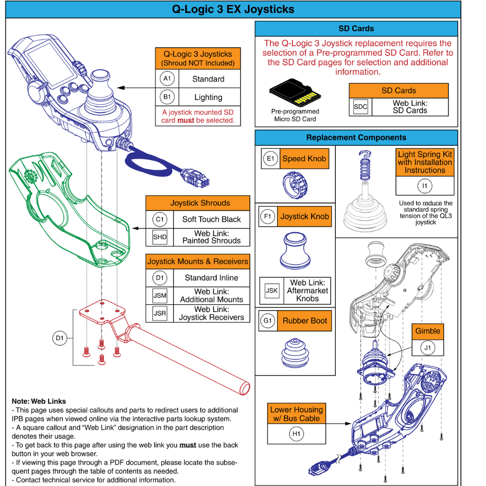 Q-Logic 3 EX Joystick Assemblies