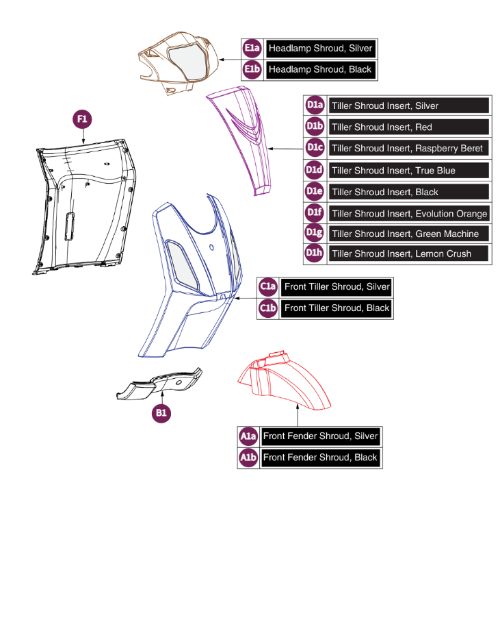 Front Shroud Assy, Raptor