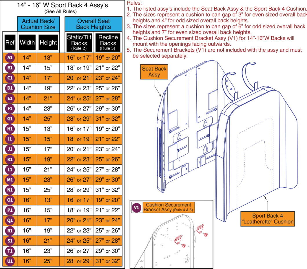 14"-16"W Sport Back 4 Complete Assy's,TB 3/4 Back