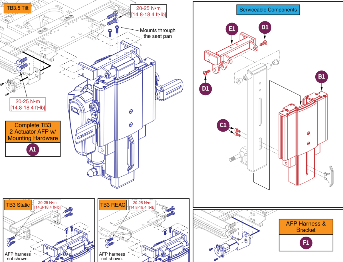 Dual Actuator AFP Upper (HD), TB3