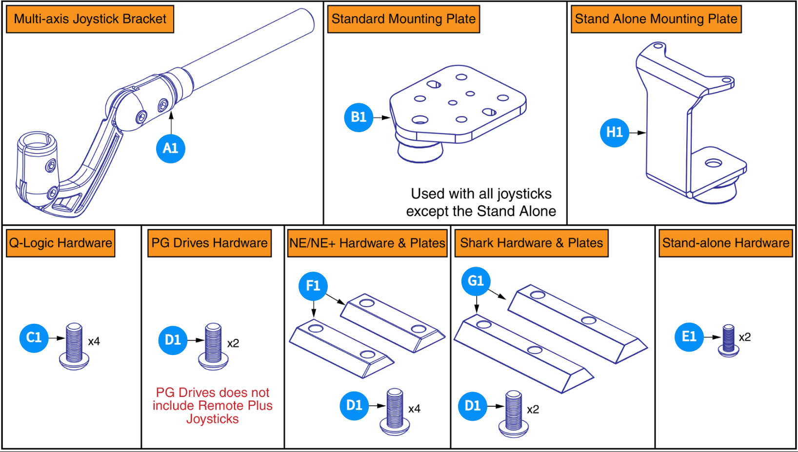 Multi-Axis Joystick Bracket Components, V2