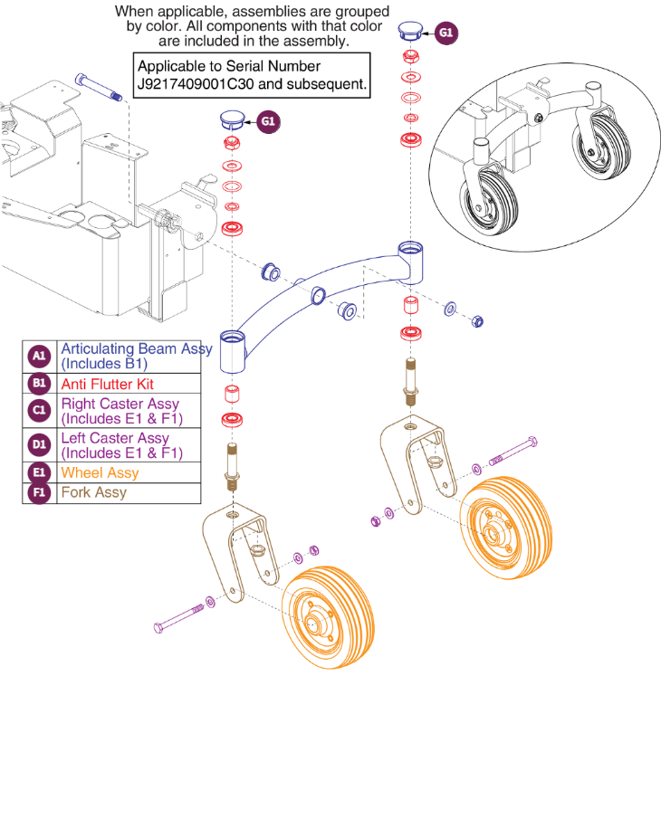 Used On or After the 174 day of 2009