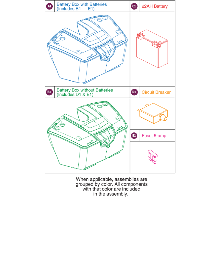 Battery Box, Jazzy ZTS