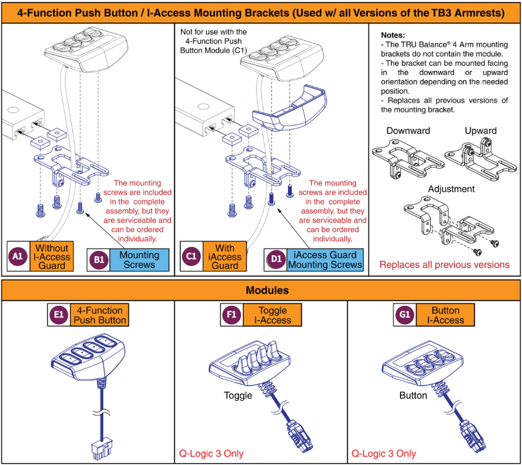 I-Access & 4-Function Mounts & Modules,TB3 Armrest