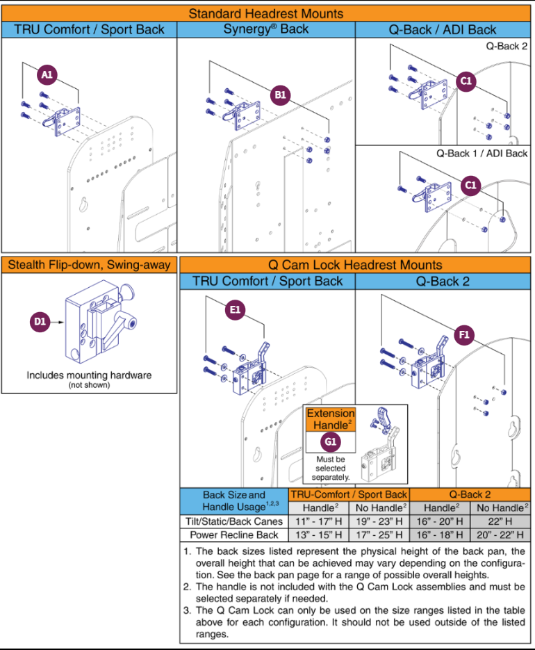 Headrest Mounting Brackets