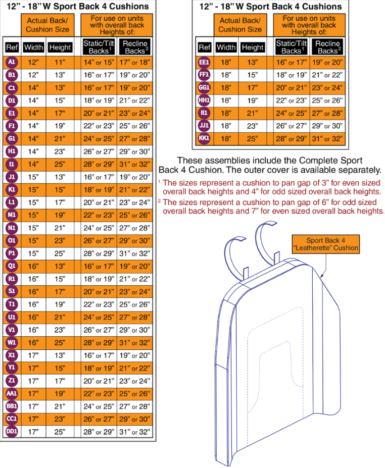 Sport Back 4 Cushions, 12"-18"W