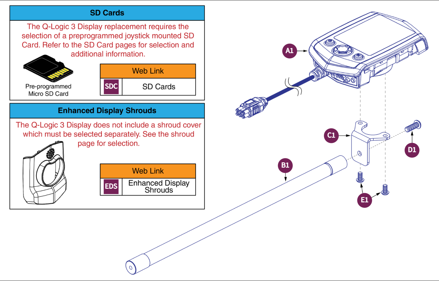 Q-Logic 3 Enhanced Display & Gooseneck Mount