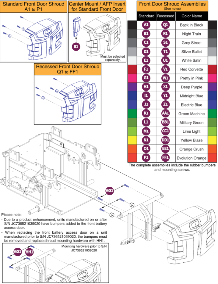 Front Battery Door Shroud Assy's, Q6 Edge HD