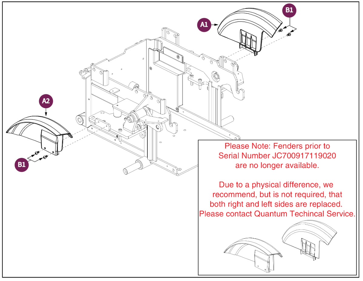 Fender Shrouds without Lights, Q6 Edge HD