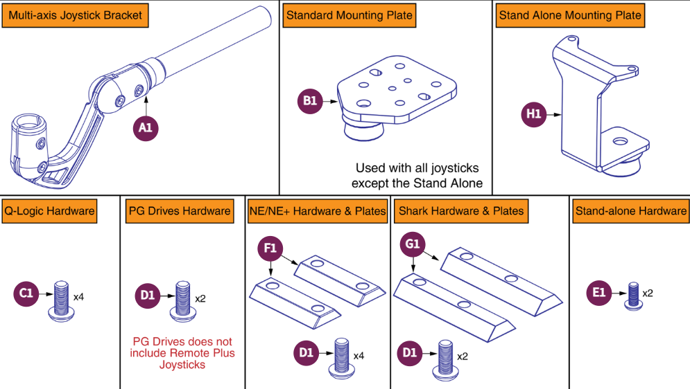 Multi-Axis Joystick Bracket Components , Version 2