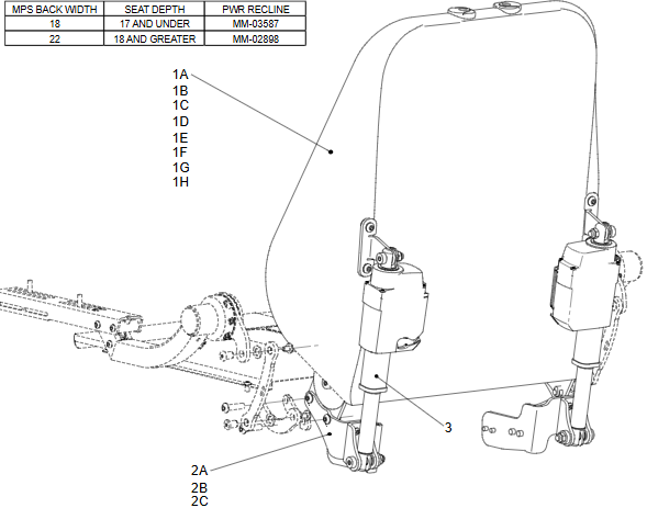MPS PWR Rec ASP FLEXI Arms