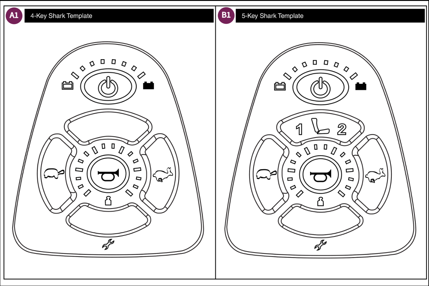 Dynamic Shark Joystick Overlay (Templates)