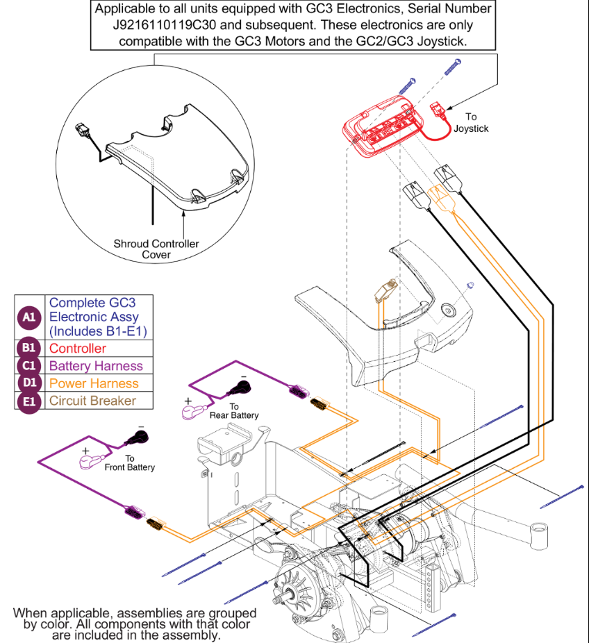 Used On or After the 161 Day of 2010