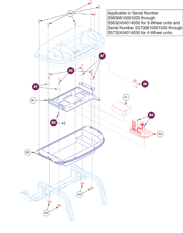 Controller, Version 2, Part 1