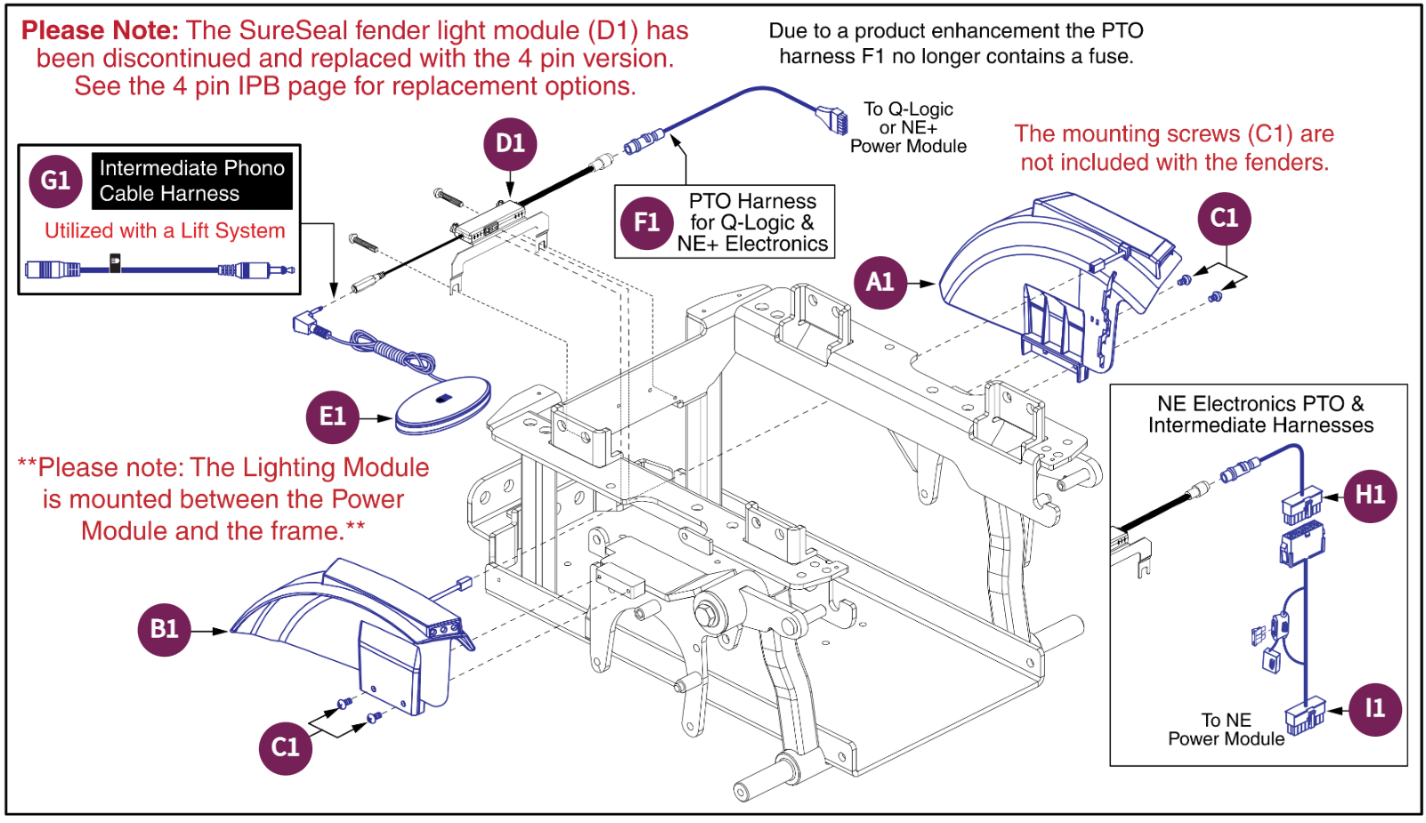 Fender Shroud w/Lights,Sure Seal Module,Edge Ser
