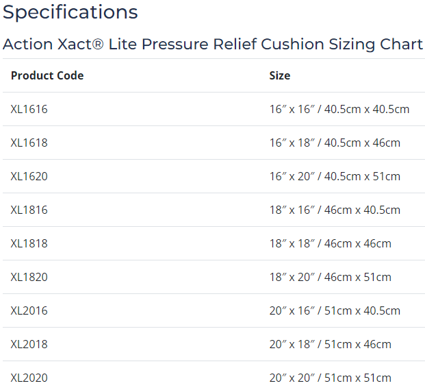 Actin Xact Lite Seat Cushion Specs