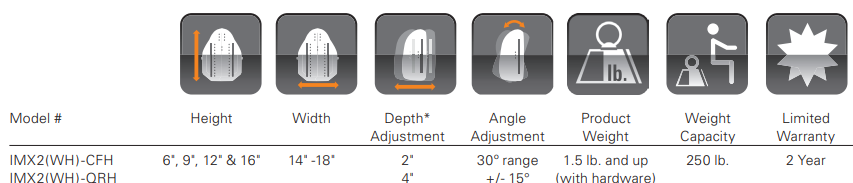 MX2 Backrest specs