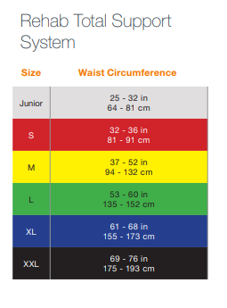 Total Support Sling sizes