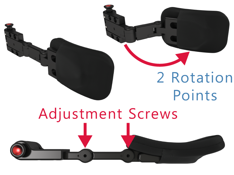 2 Rotation points and adjustment screws