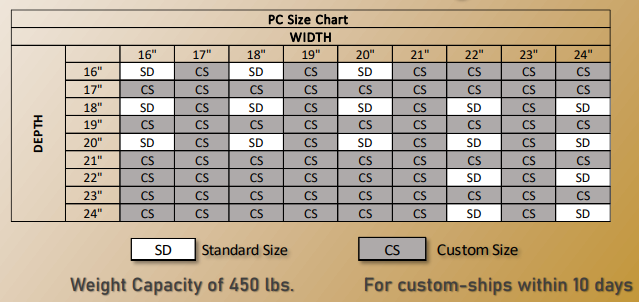 PC Size Chart