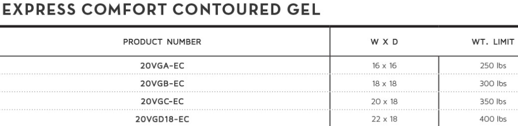 Express Comfort Contoured Gel Seat Cushion dimensions