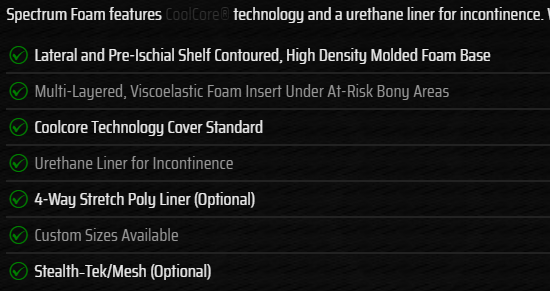 Spectrum Foam Cushion features