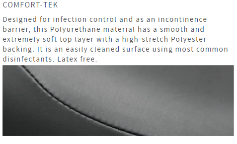 Acta-Embrace ATI cushion cover Comfort-tek features