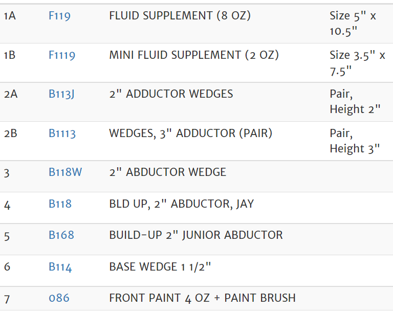 Accessory specs 1