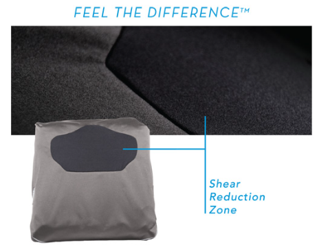 ATI Cushion Cover shear reduction zone pic