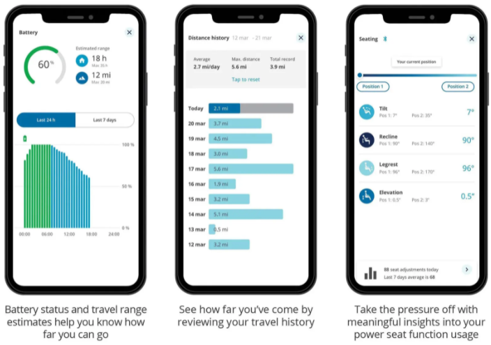 My Permobil app features
