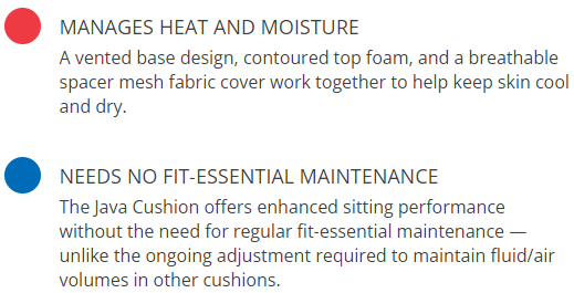 Java Cushion features 1