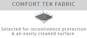 Comfort-Tek fabric specs