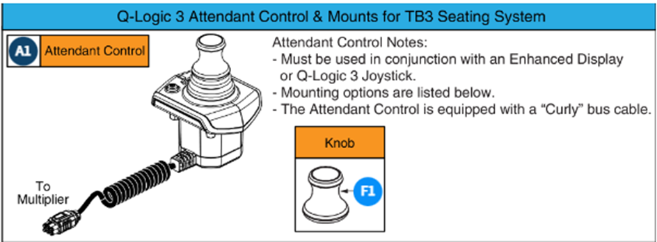 q-logic-3-attendant-control-mounts