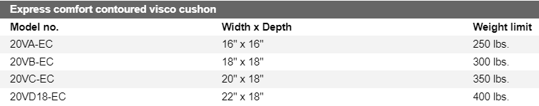 Contoured Visco Seat Cushion specs