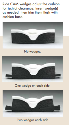 No Wedges, one wedge on each side, two wedges on each side