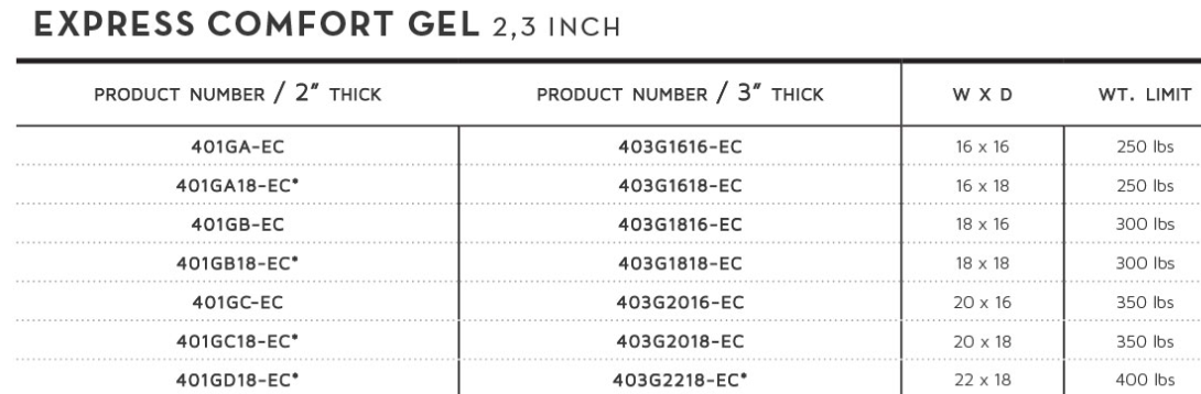 Express comfort specs