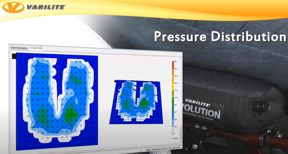 Varilite Pressure Distribution