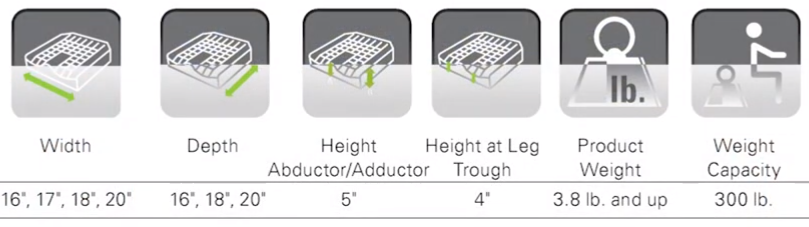 Matrx Multi Seat Cushion specs