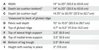 Cushion dimensions