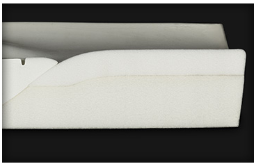 Ki Mobility High-Quality Foam Materials